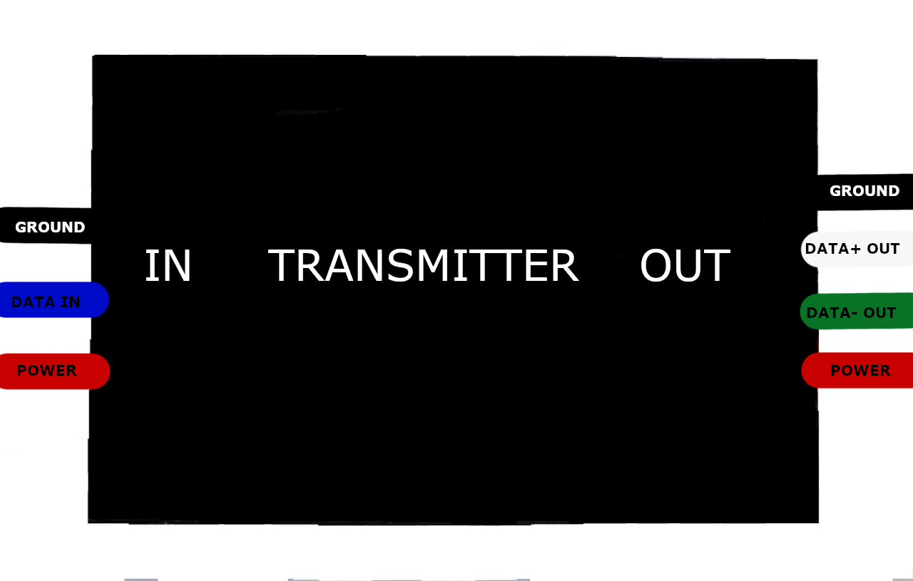 transmitter